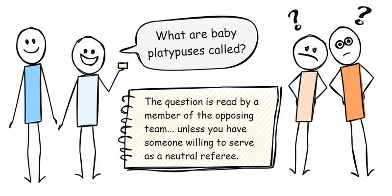 Cartoon illustration how trivia questions are asked in a game