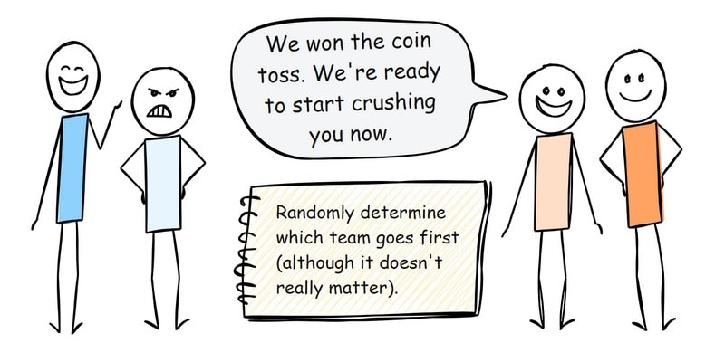Cartoon illustrating the start of a team trivia game