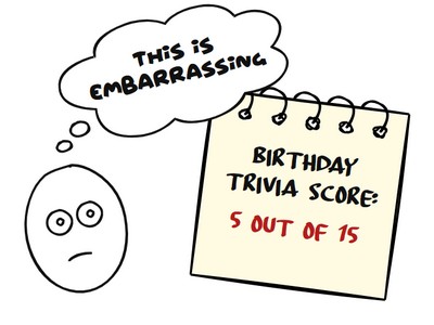 Birthday Trivia: Ideas and Printables PartyGameGuide